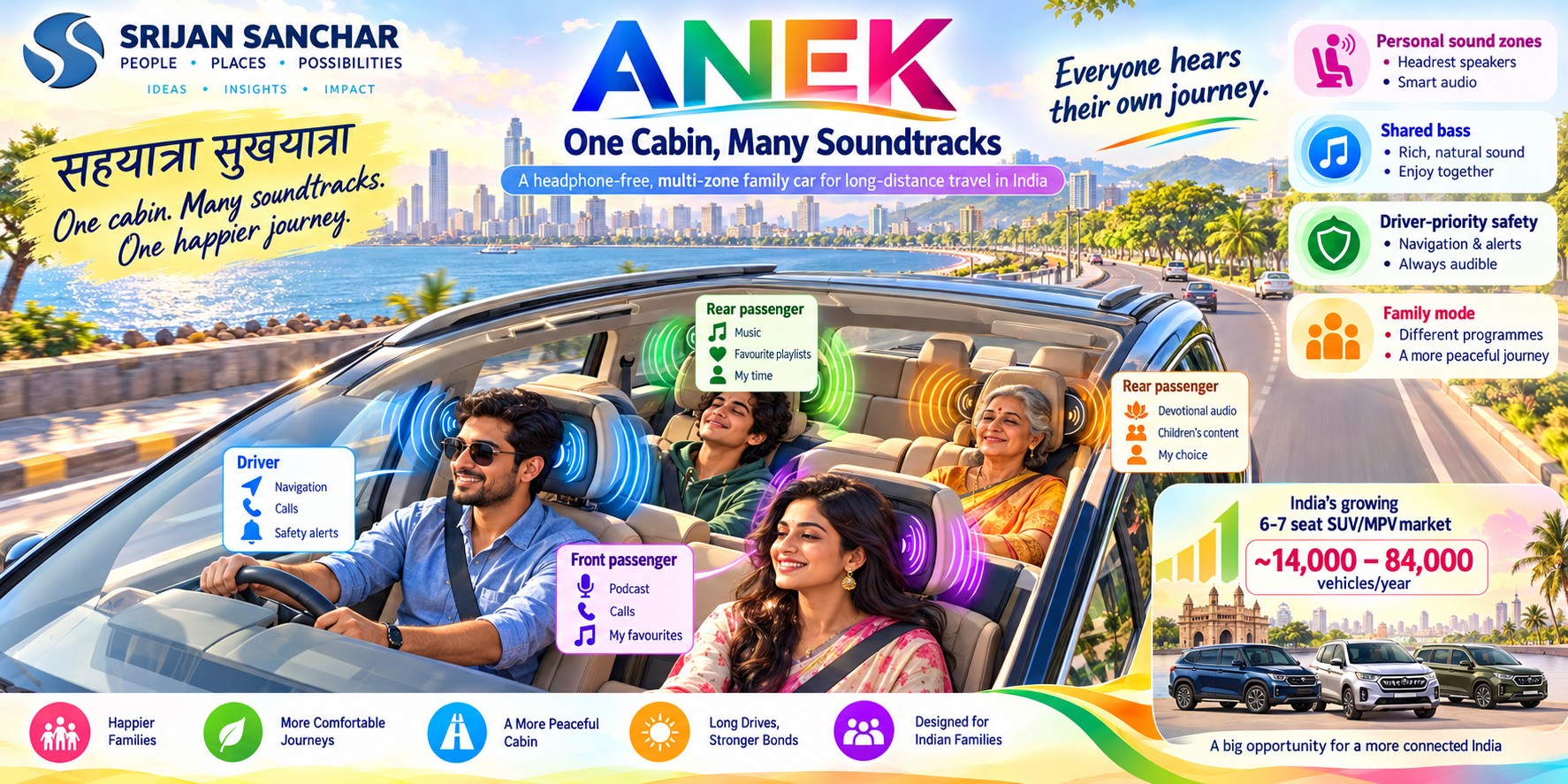 ANEK  One Cabin  Many Soundtracks